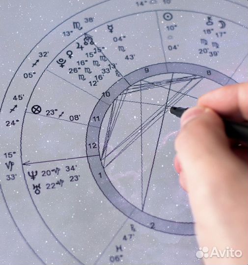 Астролог / Онлайн консультация
