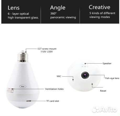 Wifi IP камера P2C 360 рыбий глаз