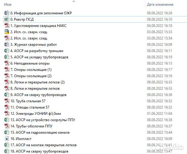 Разработка ппр, ТК, исполнительной документации