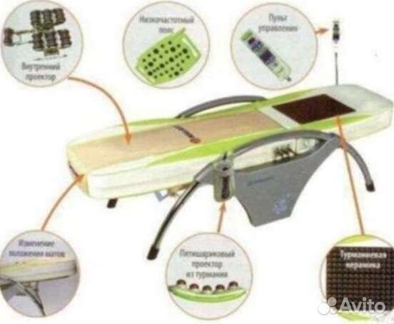 Кровать нуга бест