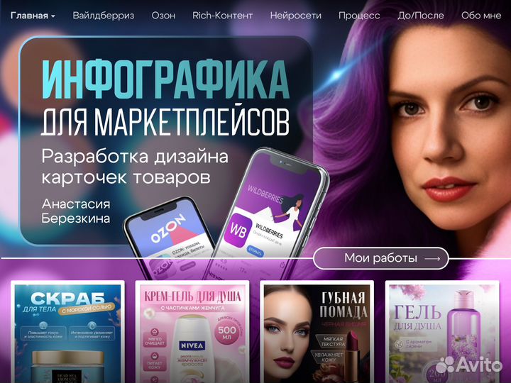 Инфографика для маркетплейсов
