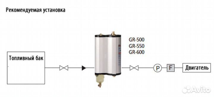 Сепаратор топлива GR-550 до 200 л.с