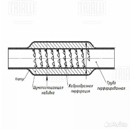 Стронгер 54500-83 с жабр перф нерж алюм сталь ESM