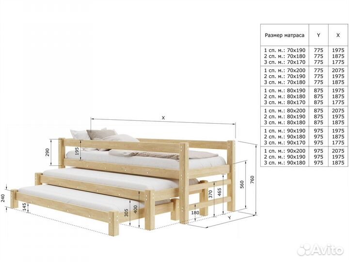 Двухъярусная кровать