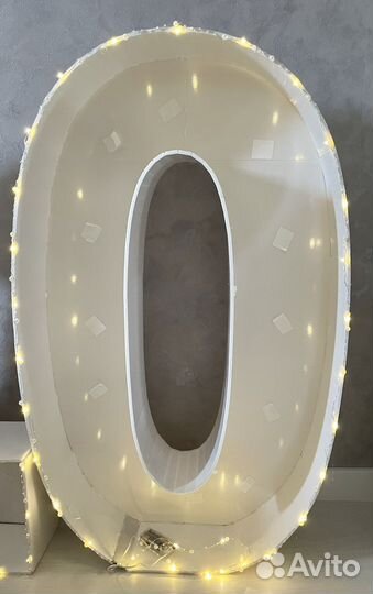 Цифры на праздник