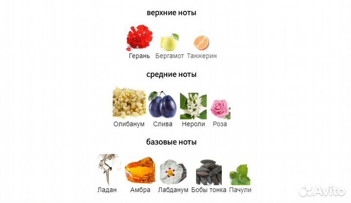 12 Parfumeurs Francais - Ma Reine