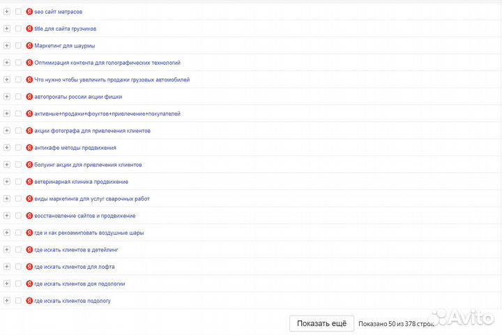 Готовый бизнес на сайтах наполняемых нейросетью