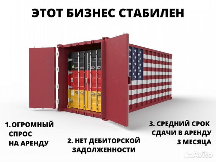 Инвестиции в морские контейнеры