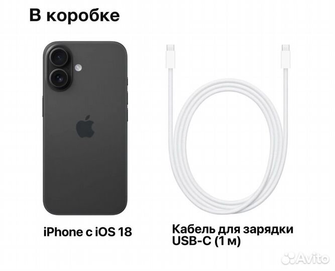 iPhone 16 Plus 128 гб, Black (Черный) SIM + eSIM