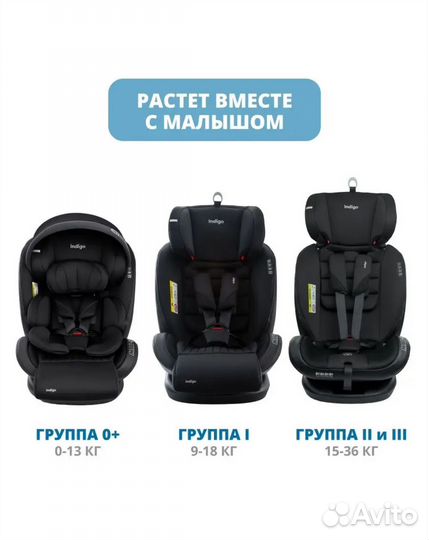 Автокресло indigo MaX-X Isofix растущее поворотное