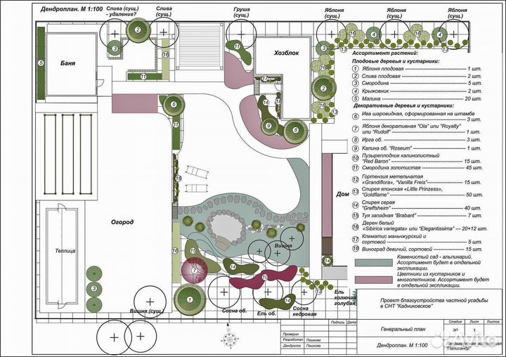 Готовый дизайн проект земельного участка \ Проект