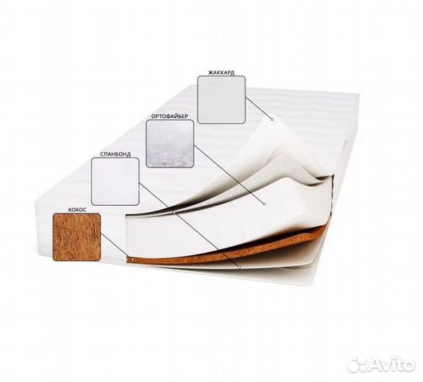 Матрас детский ортопедический 120х60