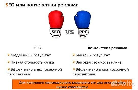 Создание и продвижение сайтов. Реклама на Яндексе