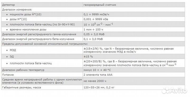 Дозиметр-радиометр