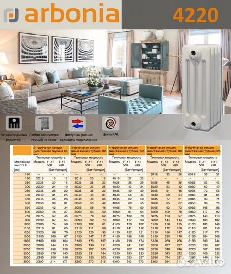 Стальной трубчатый радиатор отопления Arbonia 4220