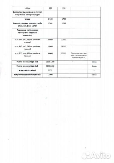 Услуги/Аренда/Заказ Экскаватор погрузчик гидромоло