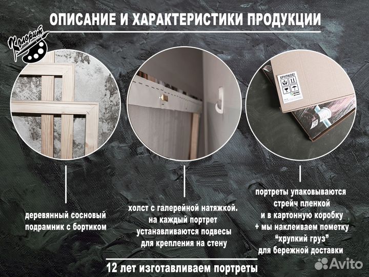 Портрет Путина на холсте