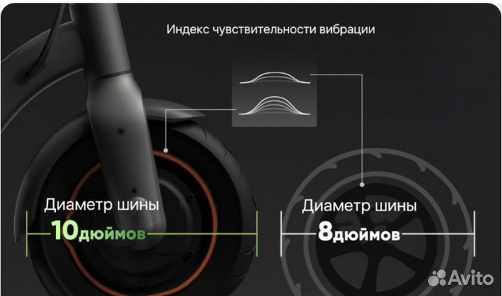 Электросамокат xiaomi navee N40