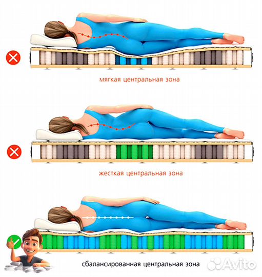 Матрас 90 200