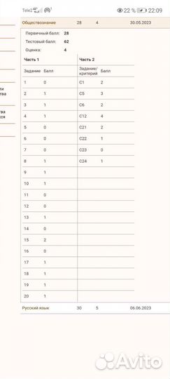 Образование