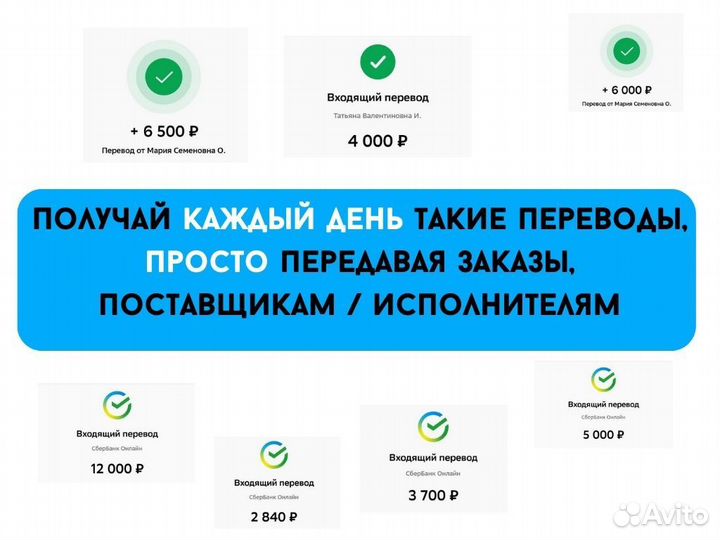 Онлайн бизнес у себя дома Дропшиппинг