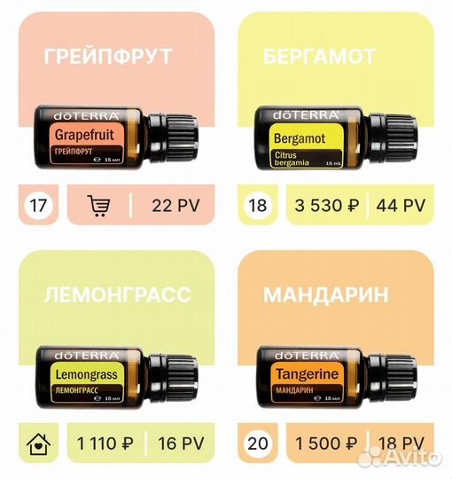 Эфирные масла doterra