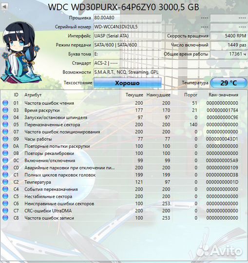 Жёсткий диск HDD 3.5