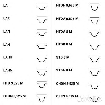 Ремень грм CT1006 contitech
