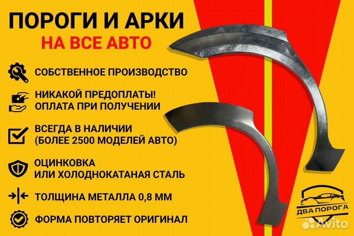 Ремонтные арки Hyundai Getz