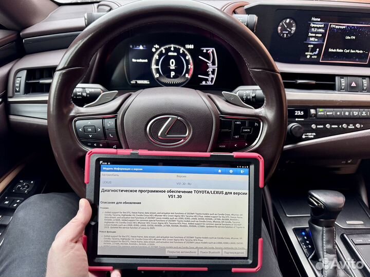 Обучение автобизнесу с нуля Полный курс в Москве