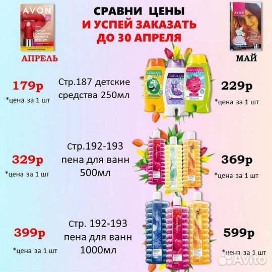 Продукция Avon
