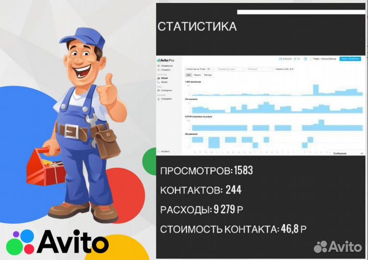 Честный Авитолог / Услуги по Авито