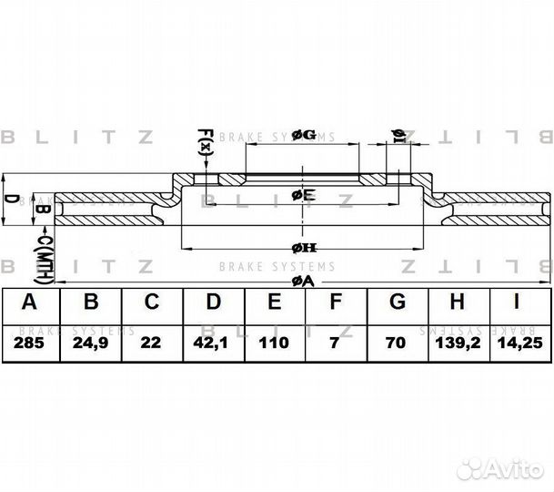 Диск тормозной opel signum 03/vectra 02/s