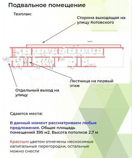 Универсальное помещение под пятёрочкой, 395 м²