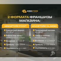 Франшиза магазин техники Apple, Арск