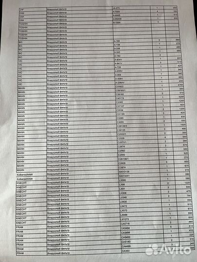 Фильтр масляный w 1126