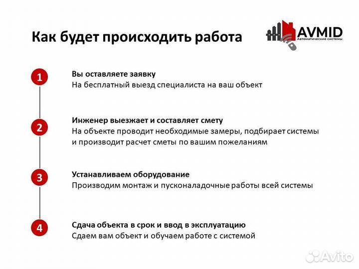 Автоматика для распашных ворот без пыли и шума
