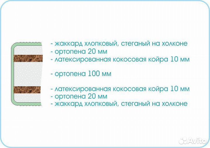 Матрас новый Слип Стори
