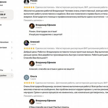 ВКР, контрольная, курсовая работа, реферат, статья