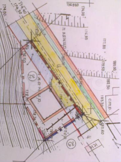 Участок 7 сот. (ИЖС)