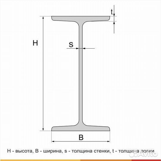 Балка двутавровая, 30