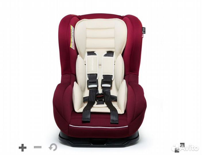 Детское автокресло 9 до 36 кг