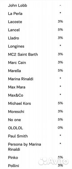 Карта гума 5 процентов скидка