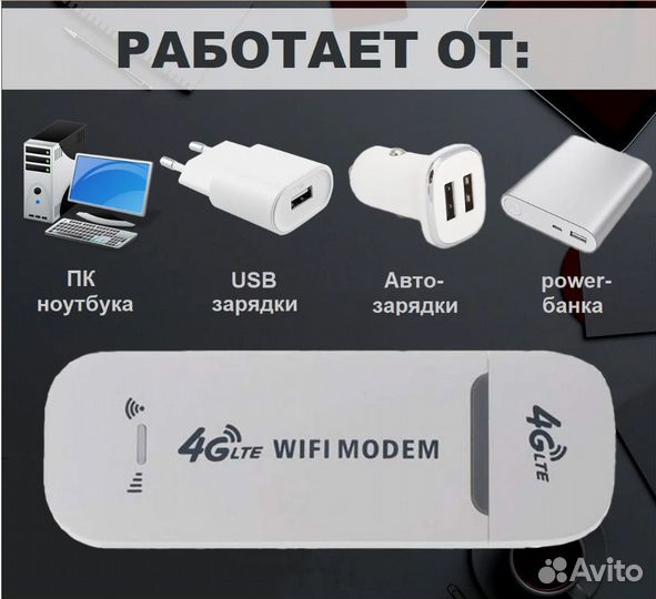 Wifi роутер 4g модем