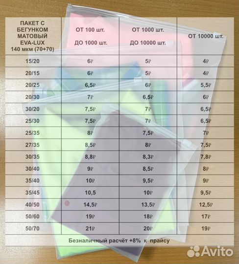 Пакеты Зип лок с бегунком для маркетплейсов