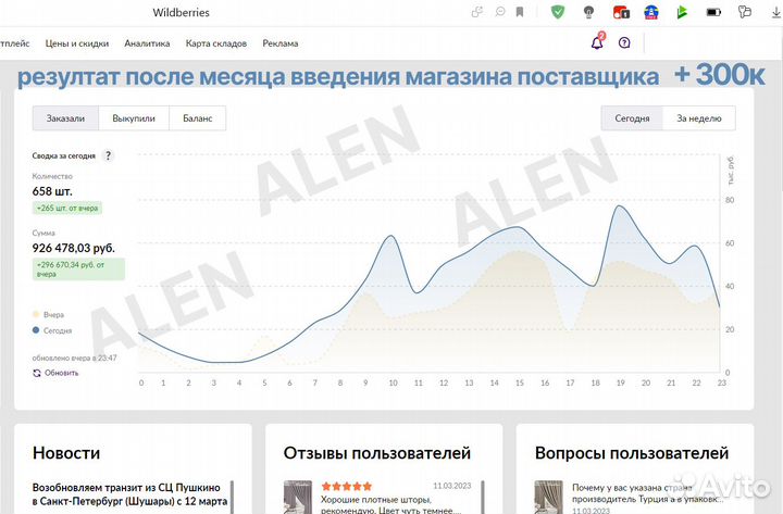 Менеджер Ozon Менеджер Wildberries/Ведение в месяц