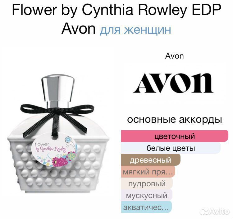 Cynthia Flowers. Смотреть 1 порно видео с моделью Синтия Фоаверс