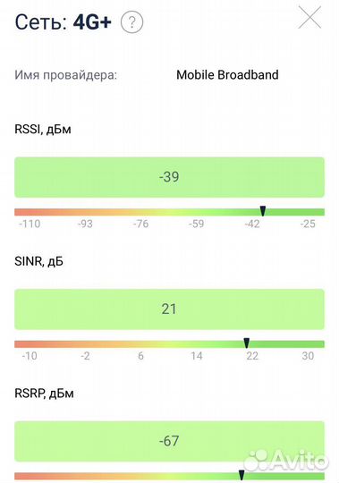 Комплект для интернета 4G+, агрегация частот