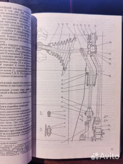 Автомобиль Москвич 21412-01