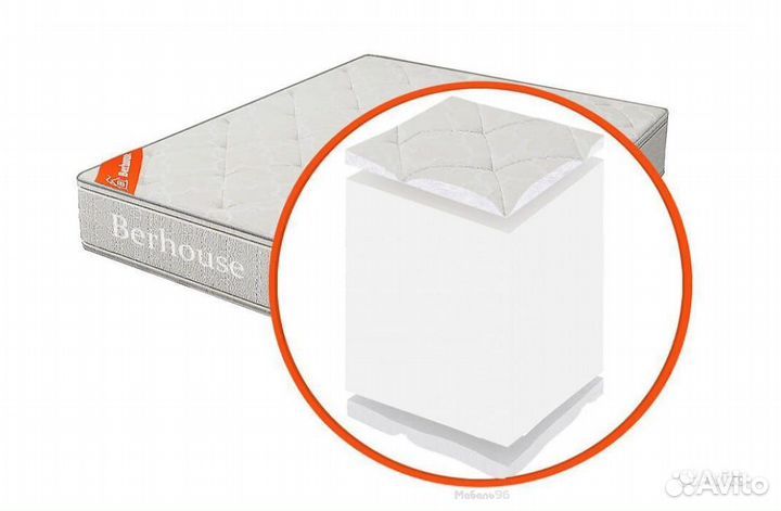 Матрас ППУ 16 zaсоня